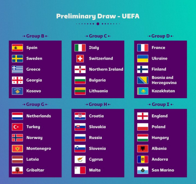 Repre čekají Belgie, Wales, Bělorusko a Estonsko