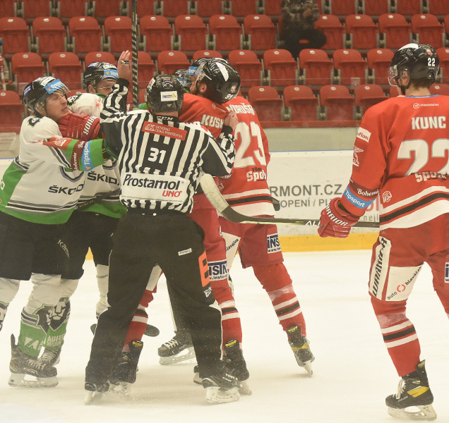 Hokejisté HC Olomouc podlehli Mladé Boleslavi